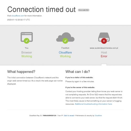 Kazimierz Dolny - hotel kazimierz wesele